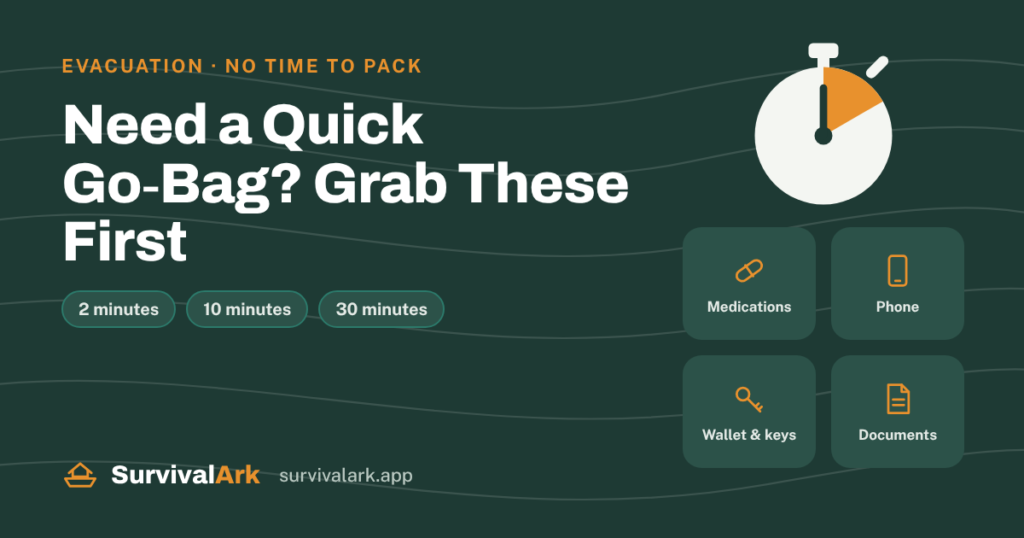What to grab for a quick go-bag in 2, 10, or 30 minutes